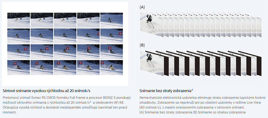 sony a9 sriov snimanie